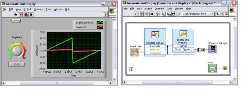 LabView2